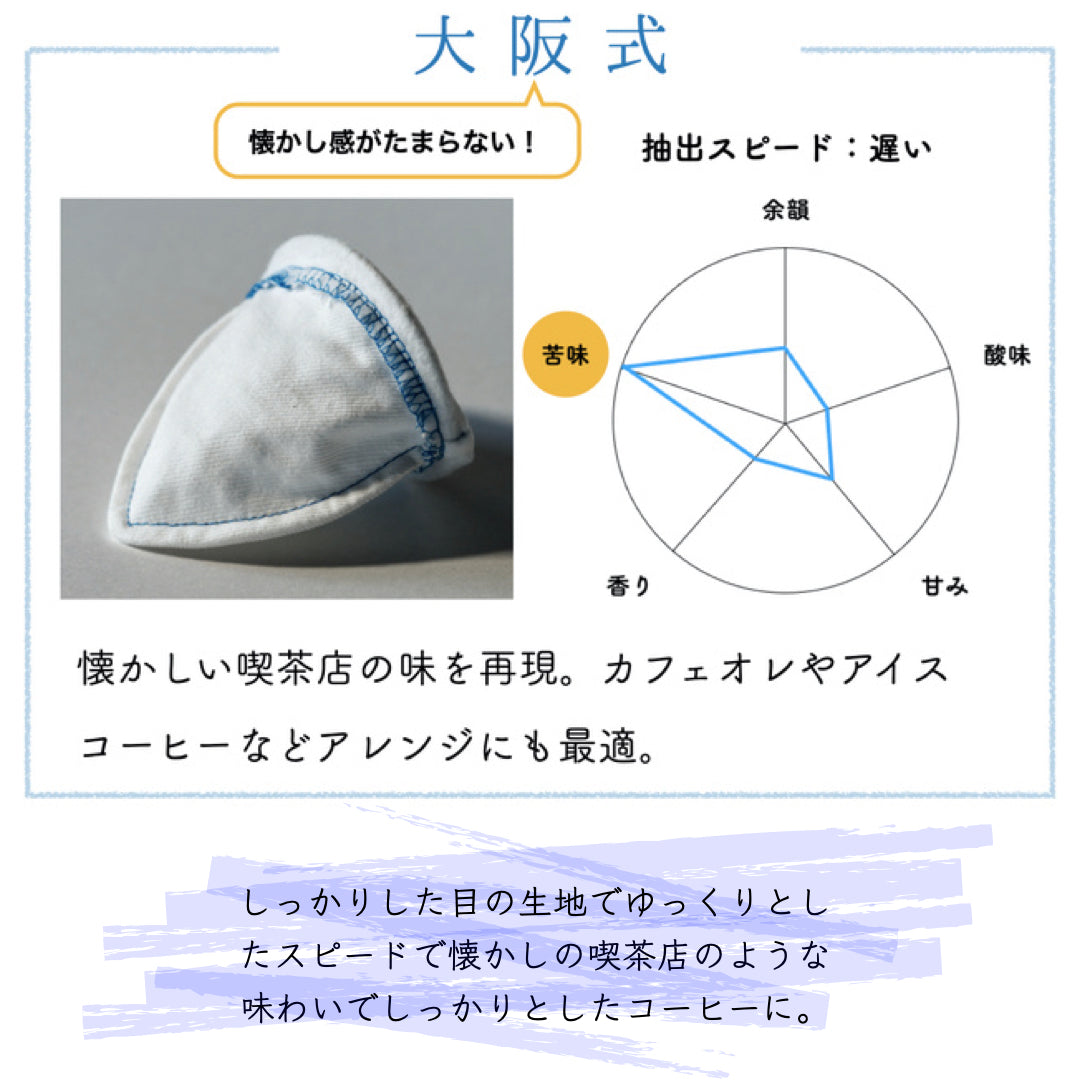 スピール専用 味が変わるネルフィルター3種セット